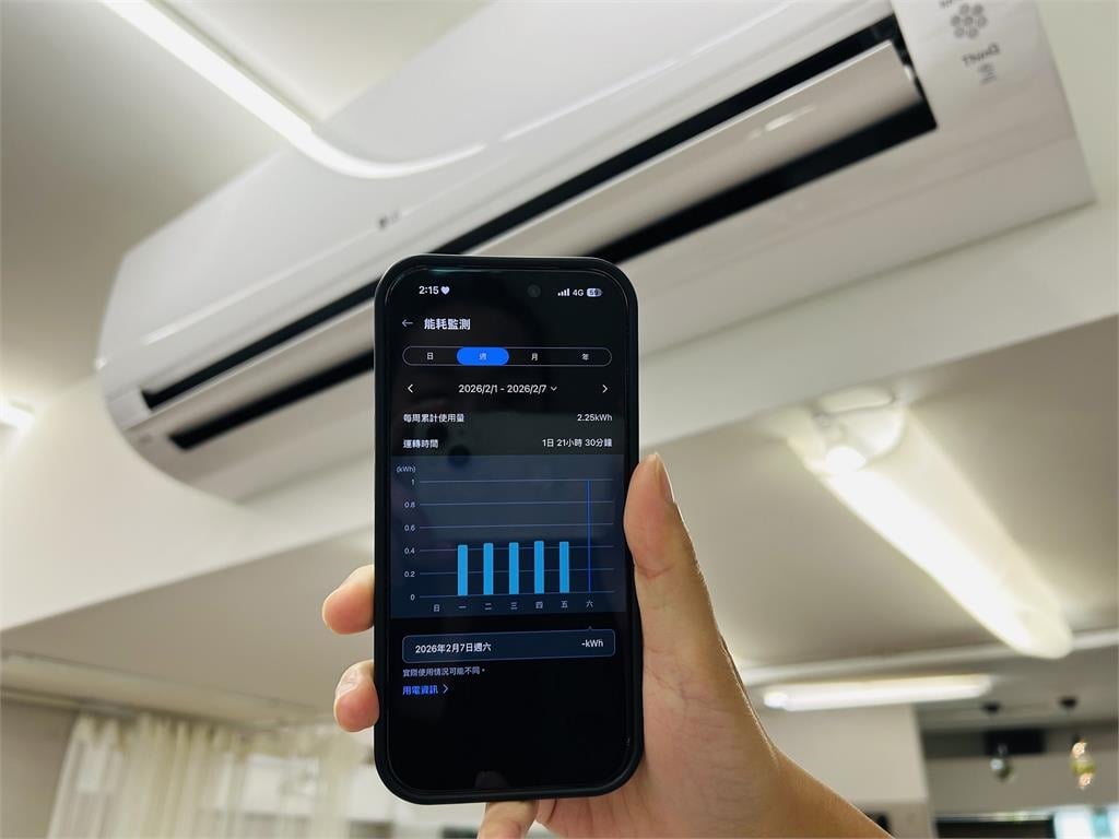 電價審議前先檢查 達人揭家庭最常見3大電費黑洞