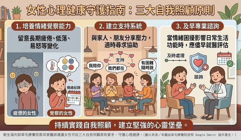 妳看見自己的情緒壓力了嗎？「3大自我照護要點」助及早覺察與求助