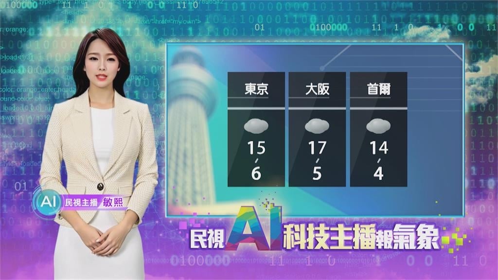 敏熙報氣象／美五大湖區"驚人狂風" 樹倒停電.加油站屋頂遭吹掀