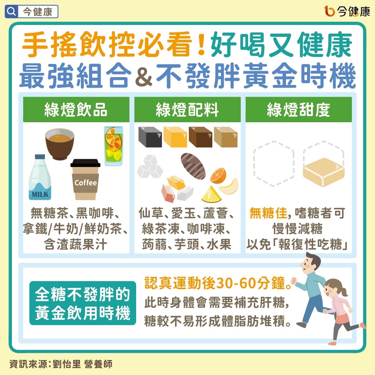 #劉怡里 #手搖飲 #含糖飲料 #肥胖 #心血管疾病 #糖尿病 #三高