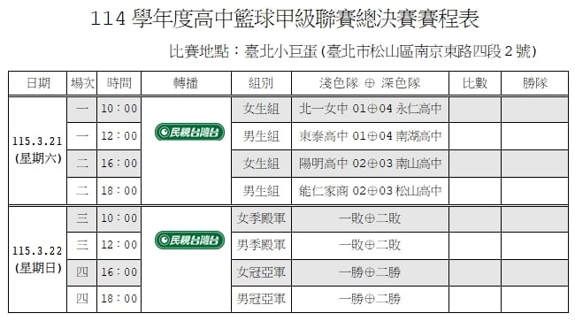 HBL(影)／沒門票的看這邊！小巨蛋決賽釋出現場候補　男女冠軍隊加碼爭百萬休旅車