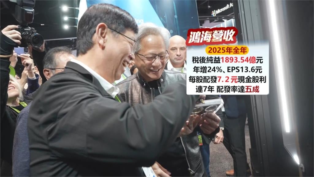 鴻海配息7.2元創高「股價不漲反跌」該續抱？專家「看這1指標」指路了