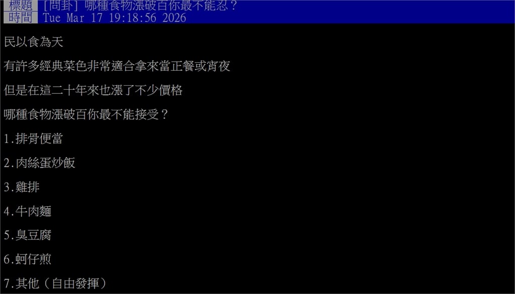 哪種平民美食漲破百元最不能忍？雞排、手搖被點名…網嘆：點心比正餐貴