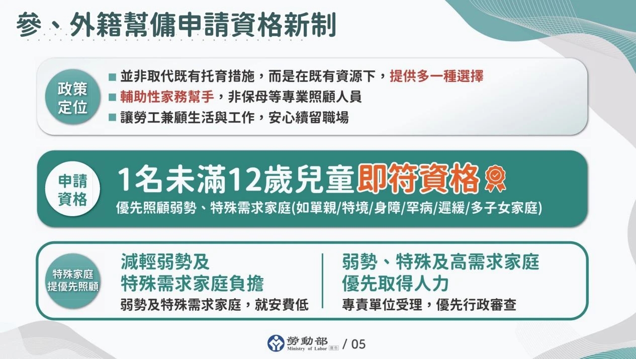 新制上路。（行政院提供）