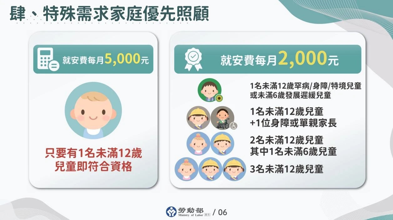 特殊需求家庭優先照顧。（行政院提供）