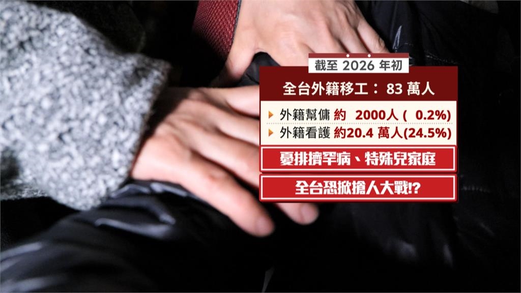 144萬戶適用　4/13起未滿12歲兒童家庭可請外傭