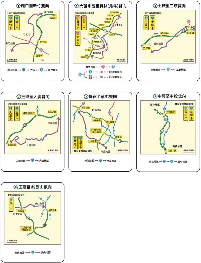 . 因應返鄉掃墓車潮，高公局啟動交通疏導措施。