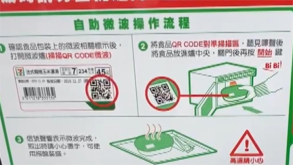 超商微波爐「神秘紅光區」竟是懶人福星！便當嗶一下「0設定」搞定加熱