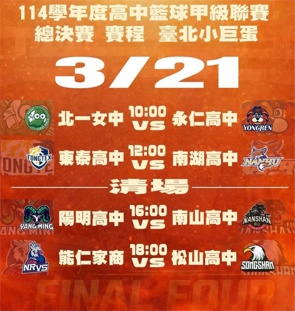HBL(影)／高中聯賽四強21日起決戰小巨蛋　能仁、松山爭搶冠軍賽門票