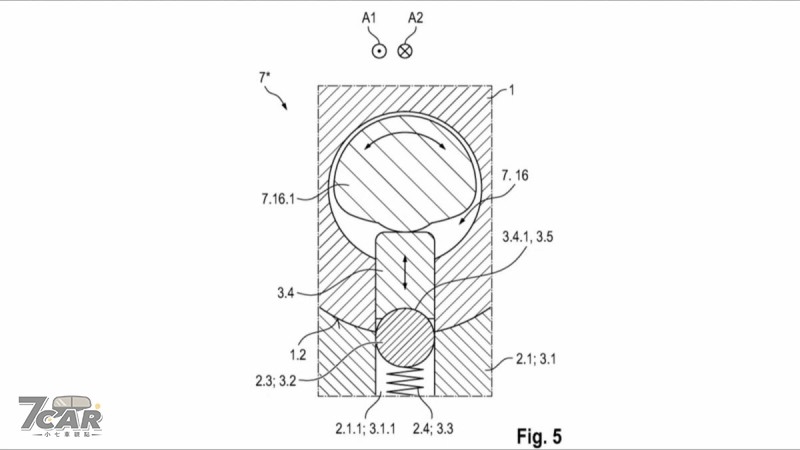 手排不死？Porsche 新專利曝光　可切換自排模式
