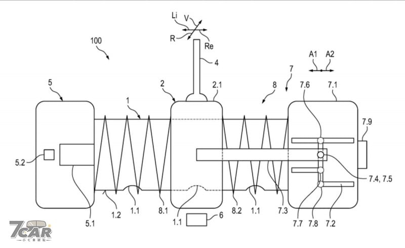 手排不死？Porsche 新專利曝光　可切換自排模式