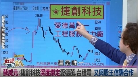 財經週日趴(影)/蘇威元:一檔愛德萬.台積電深度綁定廠商 又與股王信驊合作