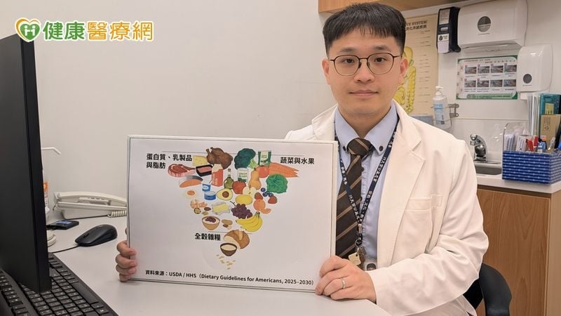 新飲食指南放寬紅肉限制?醫:原型食物與飽和脂肪總量控制是關鍵