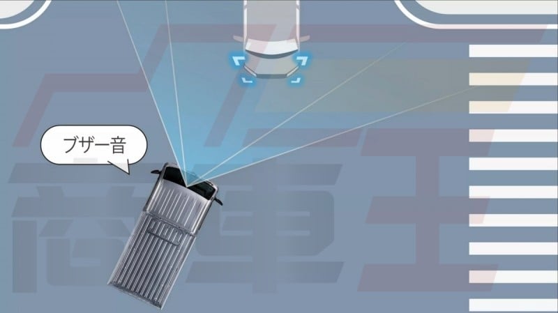 強化安全配備，2026 年式 Daihatsu Hijet Truck 再升級