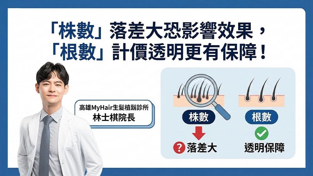 植髮費用怎麼看？醫師解析根數與株數計價方式與評估重點