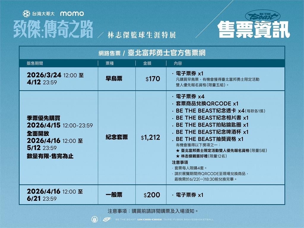 PLG(影)／一起來灌歪籃框！林志傑引退特展5月松菸登場　早鳥票24日搶先開賣