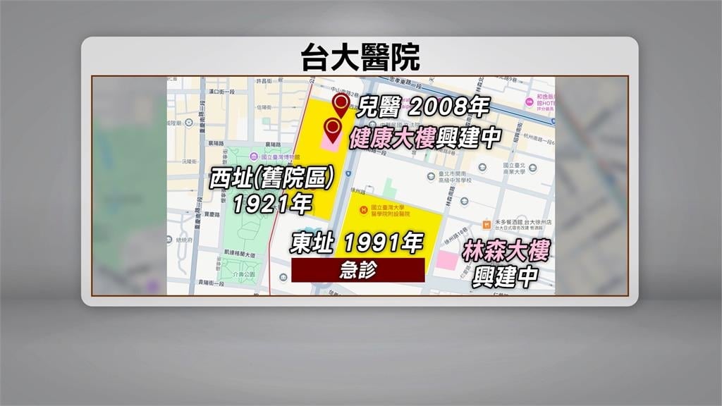 台大醫院林森大樓新建動土　打造教研空間、增設安親班