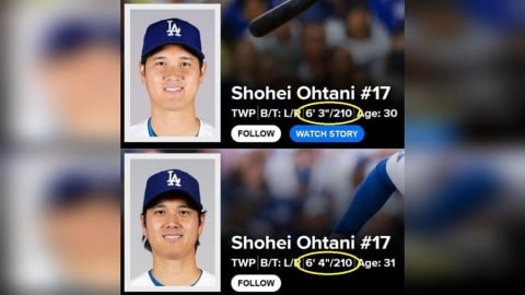 MLB(影)／31歲的大谷翔平又長高了！大聯盟官方數據拉長2公分真相曝光