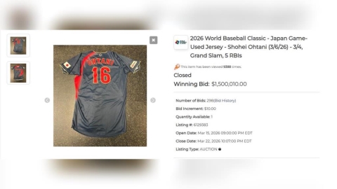 經典賽(影)／炸裂驚天滿貫砲震撼全台！大谷翔平實戰球衣破4800萬天價結標