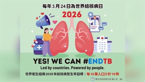 響應「世界結核病日」！潛伏結核菌發病率高 北市推免費LTBI篩檢
