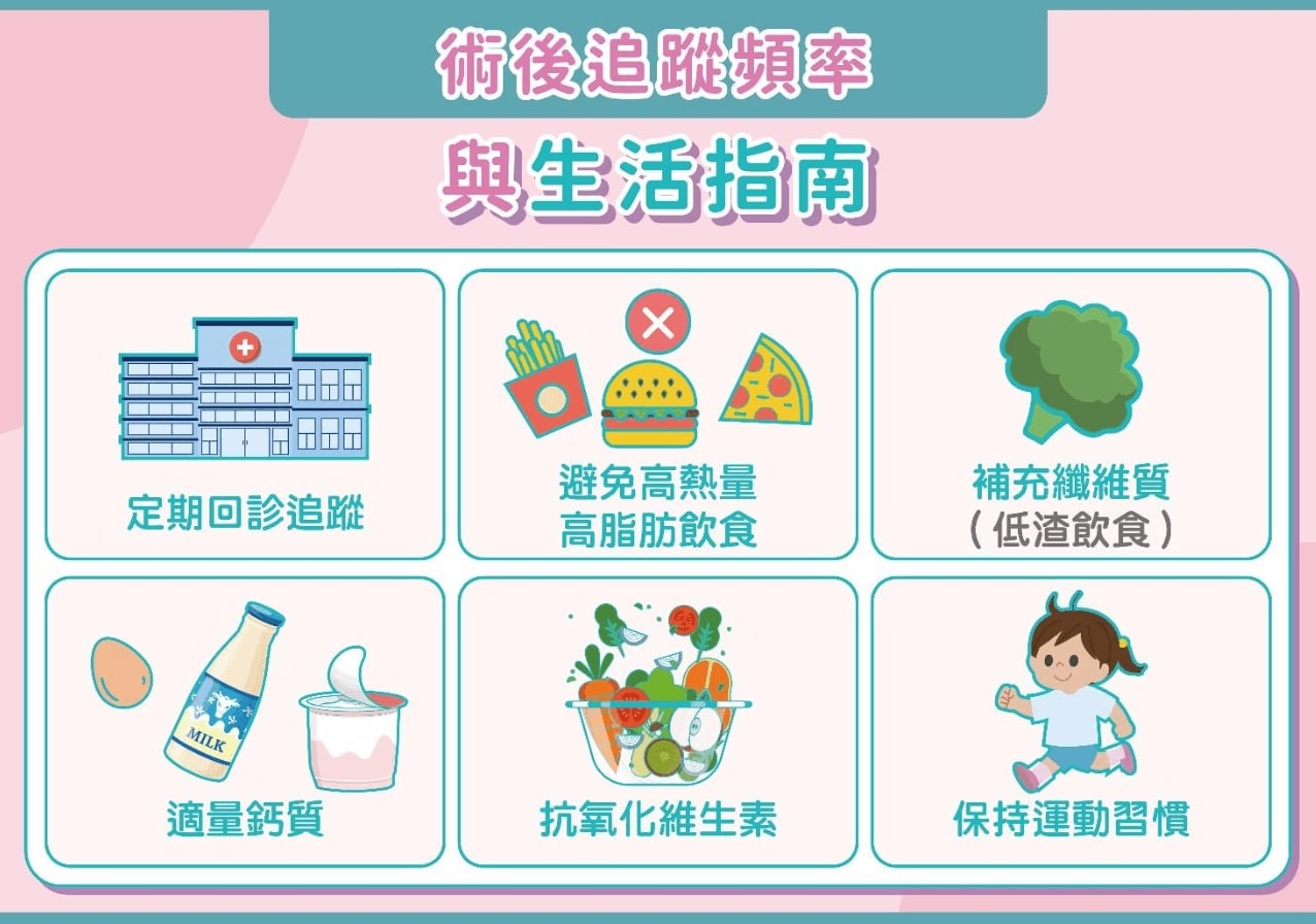 提升大腸直腸癌治療效果  精準用藥不可少