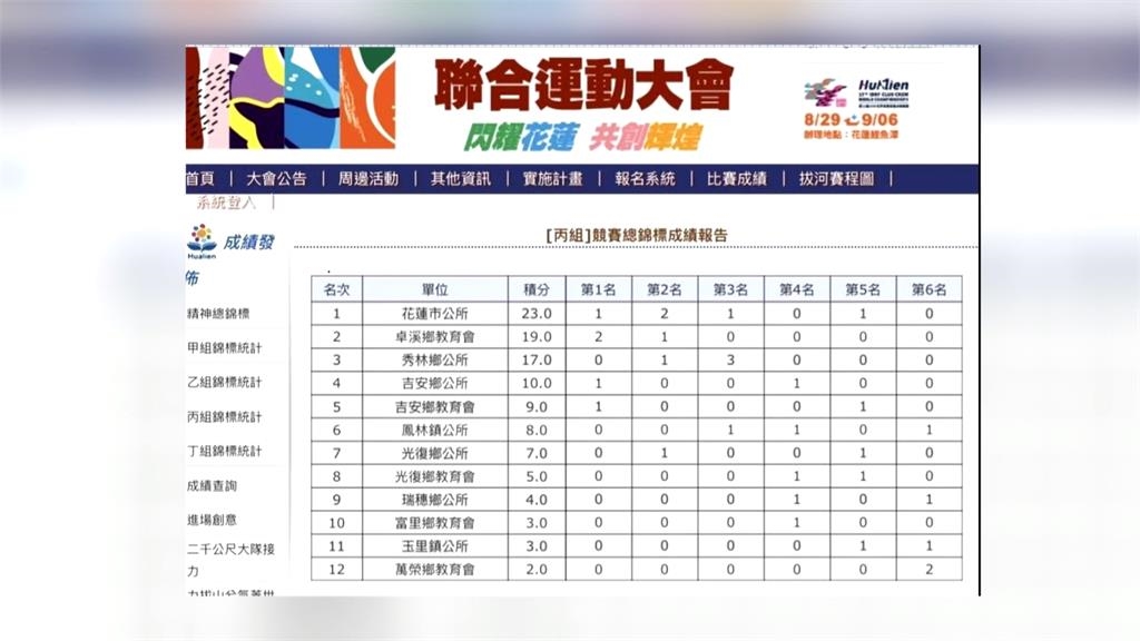 花蓮消防員高舉布條「榛心守護、蔚民服務」　大量網友狂酸