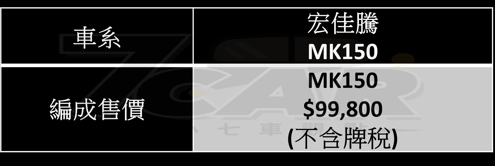 越野、通勤一應俱全　宏佳騰 MK150 試駕