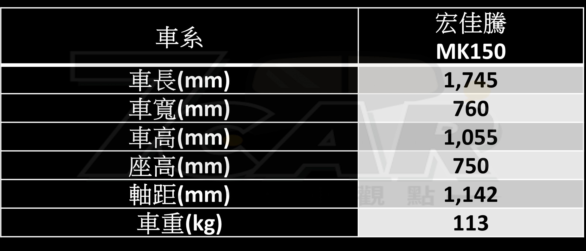 越野、通勤一應俱全　宏佳騰 MK150 試駕