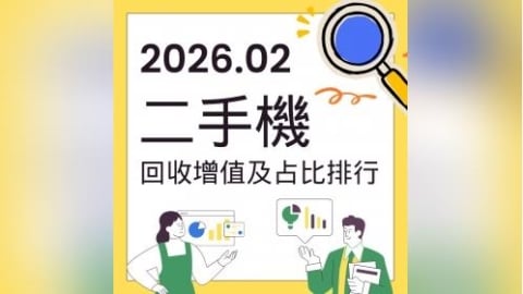 【快訊】2026年2月二手機回收增值及占比排行出爐：回收量回升15% 華碩ROG Phone 9奪回
