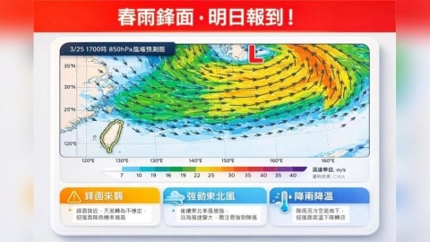 好天氣終結！明起北東轉濕涼　專家：春雨鋒面報到