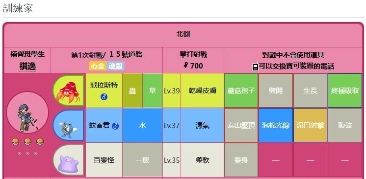 （圖片來源：寶可夢百科）