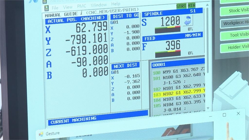 工研院助攻企業！　打入國外航太大廠供應鏈市場