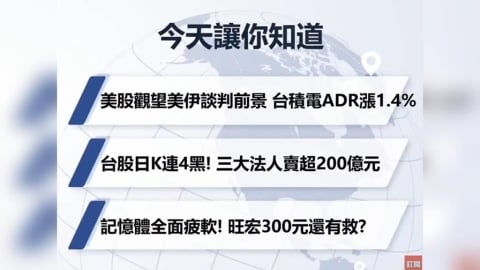 美伊膠著 美股觀望？旺宏、晶豪科暴跌 ！記憶體還有機會嗎？手上持股該留還跑？