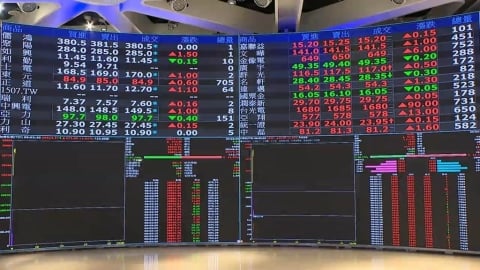 川普喊美伊協議快達成　台股早盤強勢反彈近千點