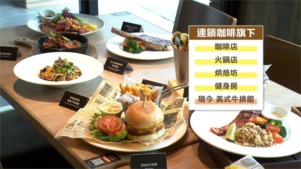 連鎖咖啡接手美式牛排館　平價策略吸引小資族強勢回歸