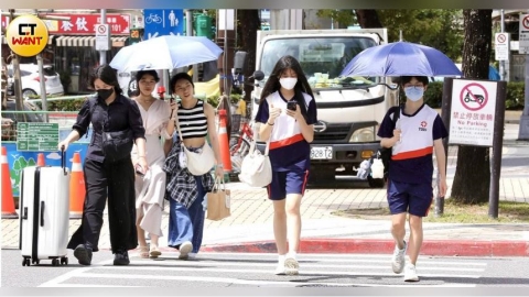 今晴朗飆33度！明起鋒面掠過轉涼　未來一週天氣變化大