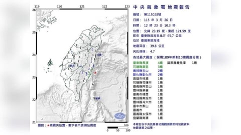 12:23東部海域規模4.7地震　最大震度4級