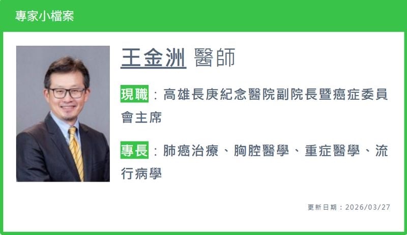 高雄長庚王金洲長副院長：LDCT有必要　肺腺癌轉移靠這「兩種抑制劑」