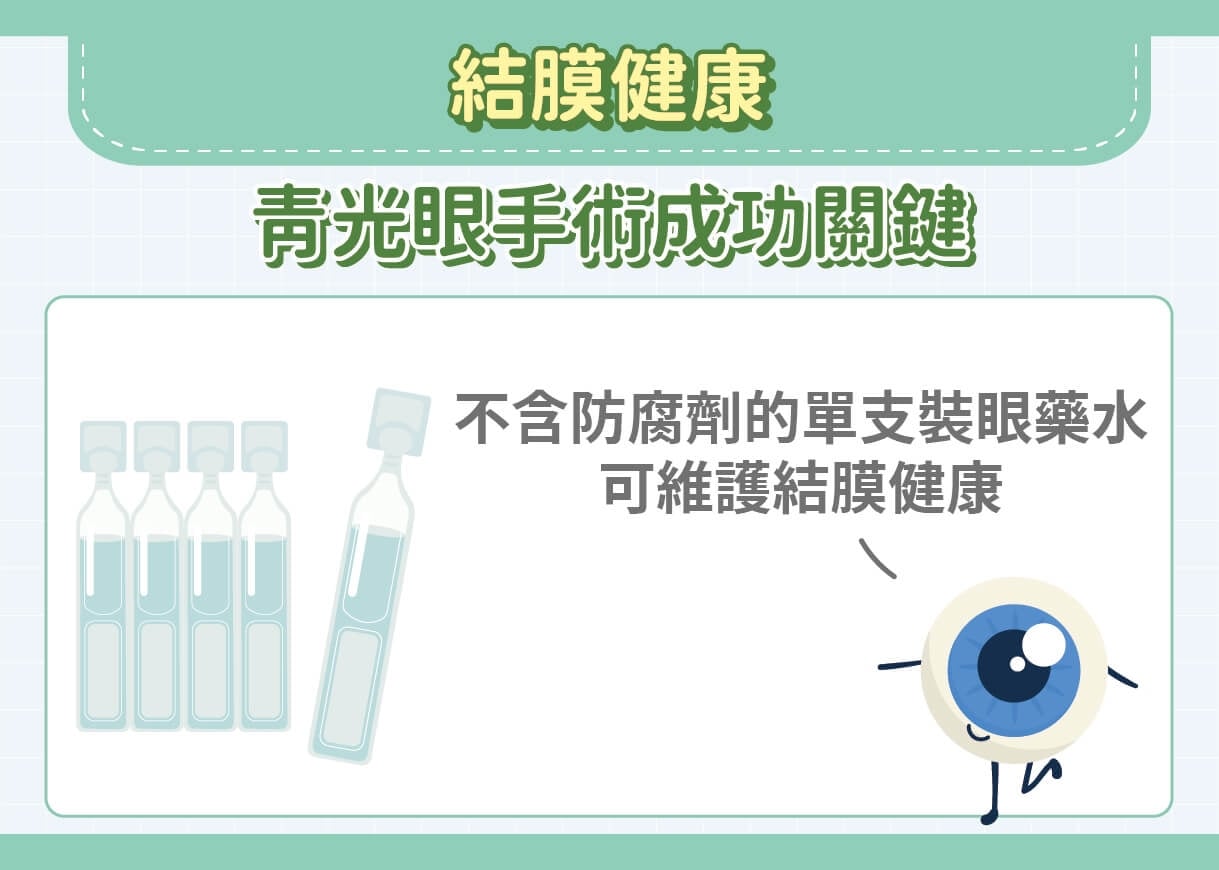 青光眼治療不只靠點藥！微創導管濾泡手術助減藥：6成患者一年後可望不再用藥