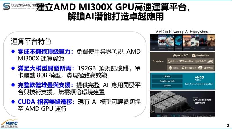 AI南進再升級！沙崙AI創新應用大樓啟用 打造「大南方新矽谷」核心基地