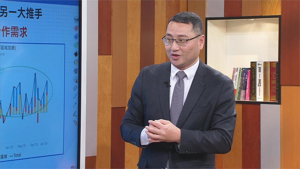 獨／川普打造「美國 AI 國家隊」 台經院吳孟道：2026投資鎖定「這兩關鍵」