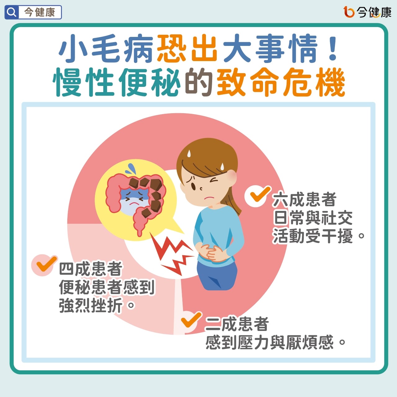 #洪素卿 #陳健麟 #曾屏輝 #世界便祕日 #便祕