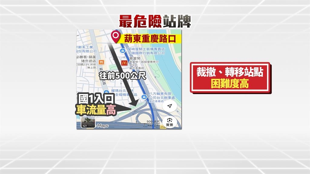 北市葫東重慶公車需橫跨4線道靠站　　被封「最危險站點」