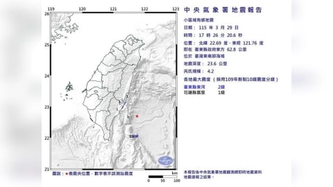 17：26地牛翻身！台灣東南部海域規模4.2地震　最大震度2級