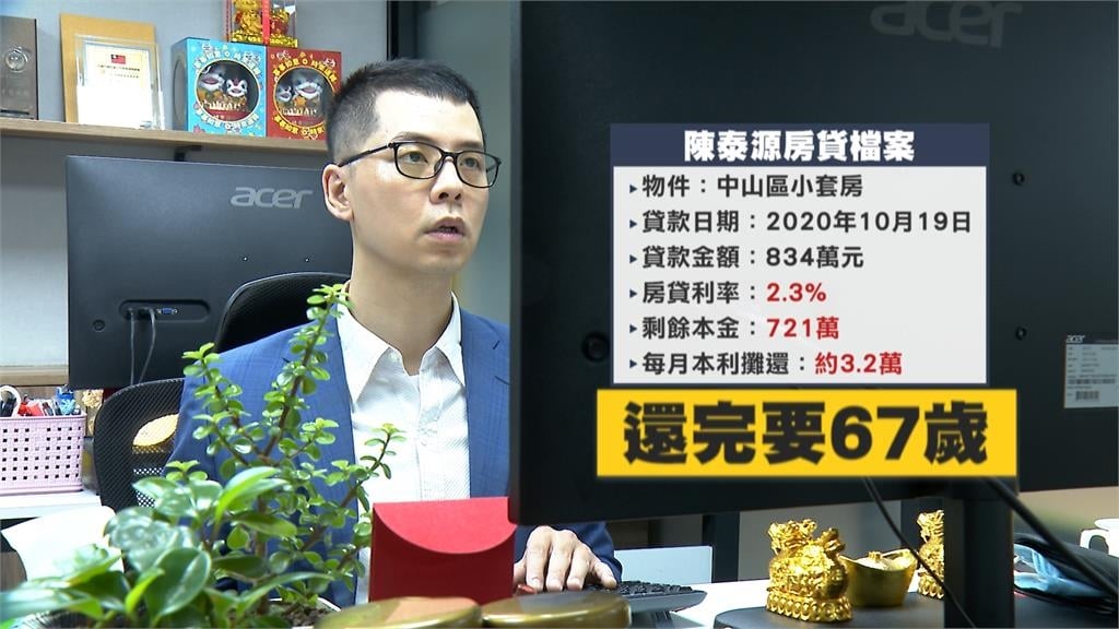 活到老背到老! 60歲以上「花甲房貸族」突破25萬人