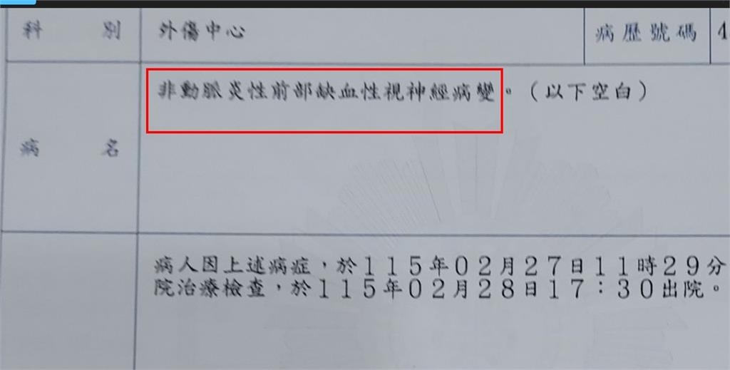 打瘦瘦針右眼失明? 醫:有慢性病要留意副作用