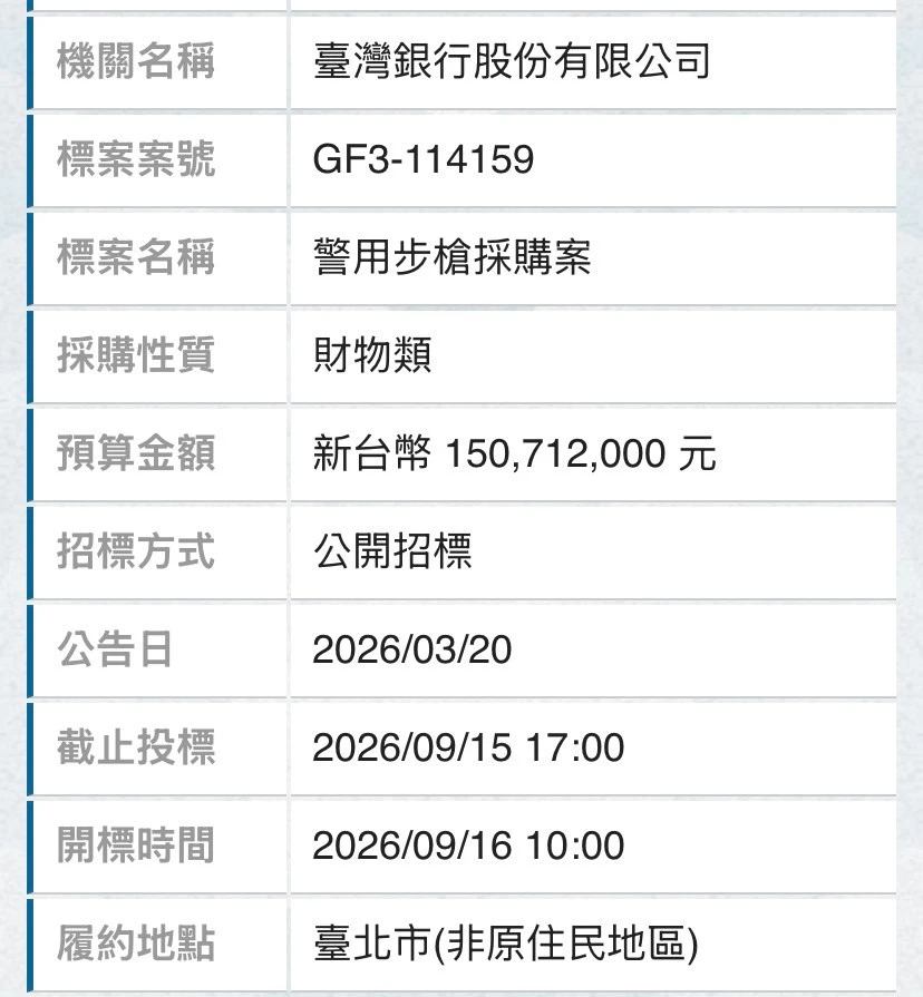 警用步槍採購案
