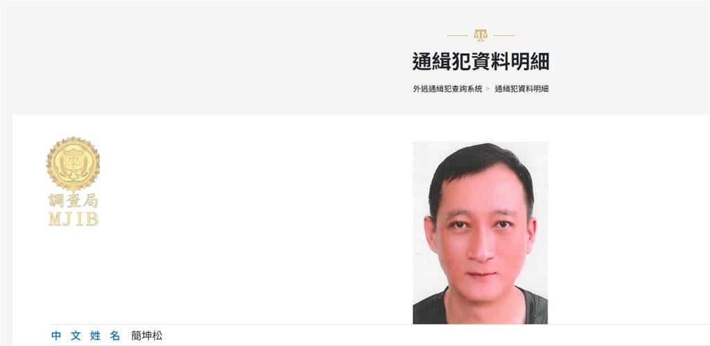 台灣1支付平台驚爆倒閉！「假刷卡真套現」坑41家銀行　老闆捲84億洗錢跑路