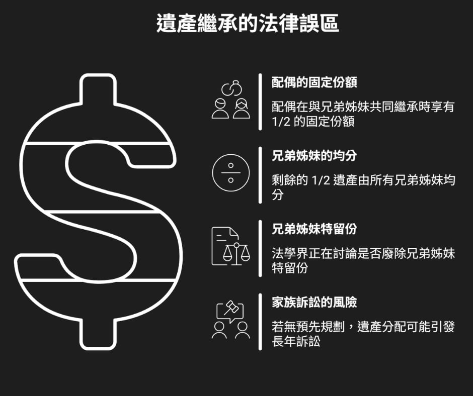 房子該贈與還是等繼承？律師揭「法律誤區」：以為理所當然的最傷錢也傷感情