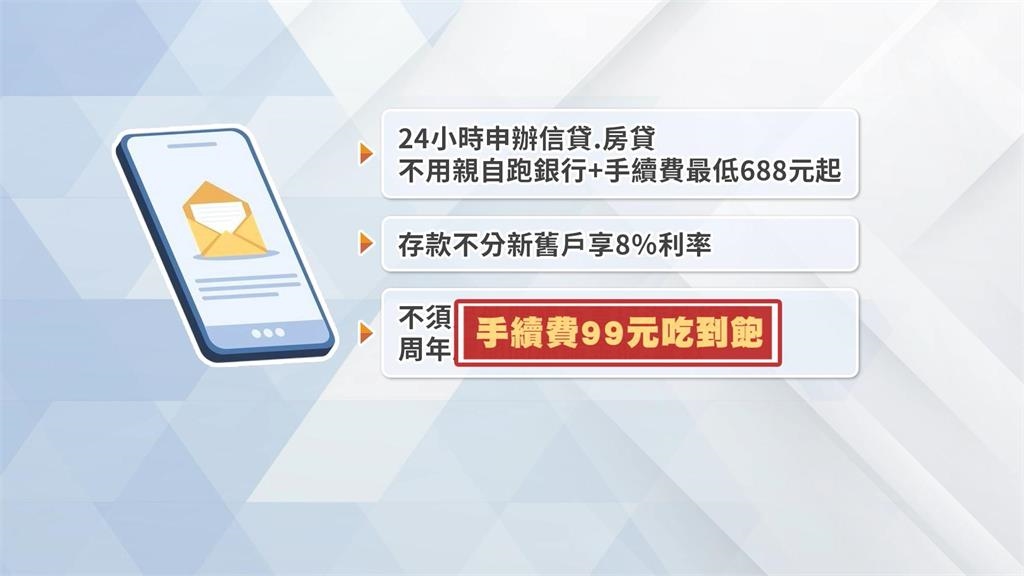 戴資穎任"將來銀行品牌大使" 推專屬App理財一站搞定